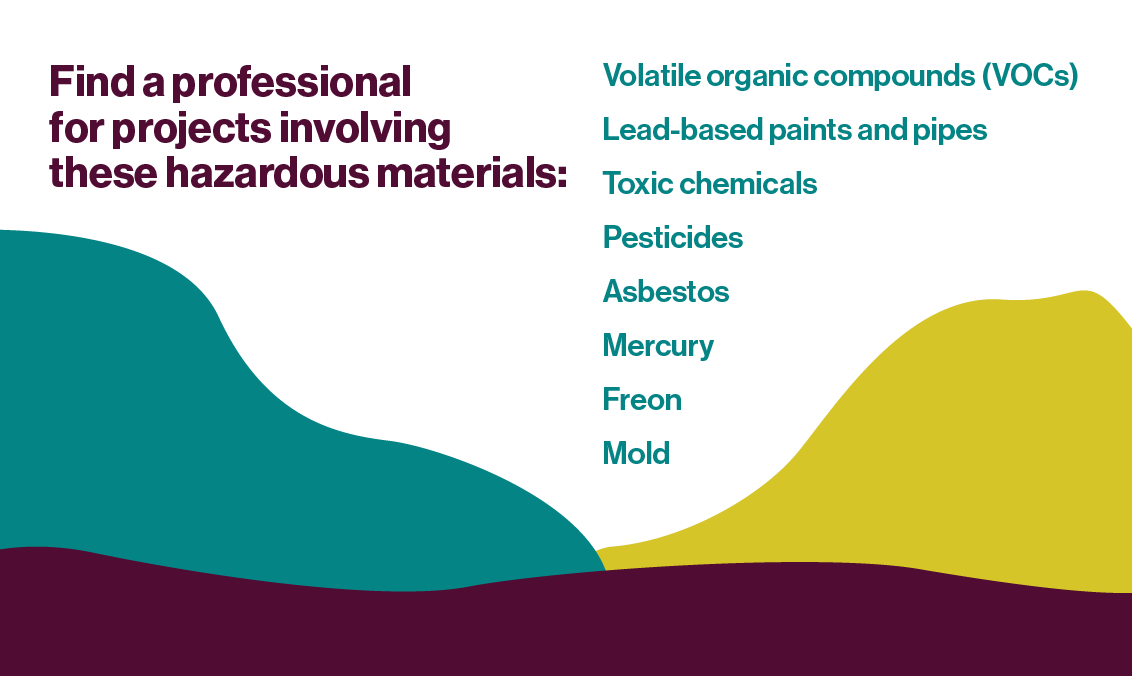 Find a professional for projects involving these hazardous materials: Volatile organic compounds (VOCs), Lead-based paints and pipes, Toxic chemicals, Pesticides, Asbestos, Mercury, Freon, Mold.