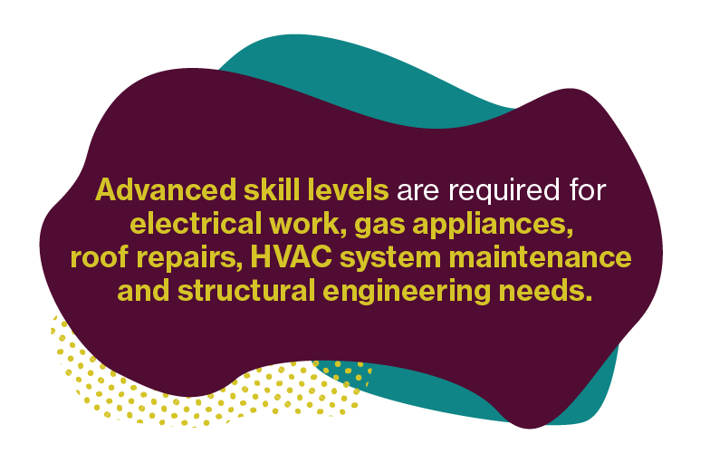 false Advanced skill levels are required for electrical work, gas appliances, roof repairs, HVAC system maintenance and structural engineering needs.