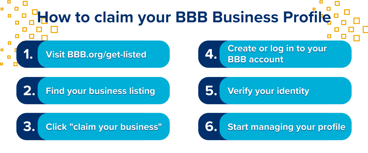 how to claim your bbb business profile